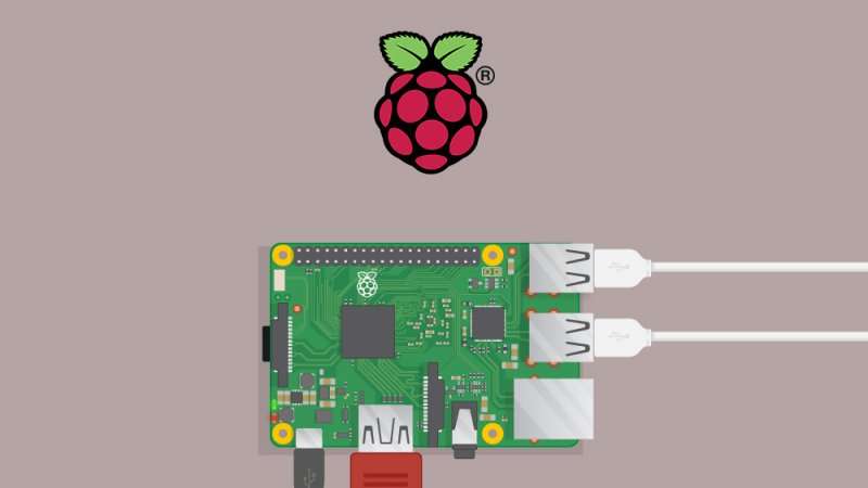 Raspberry Pi ile İleri Seviye