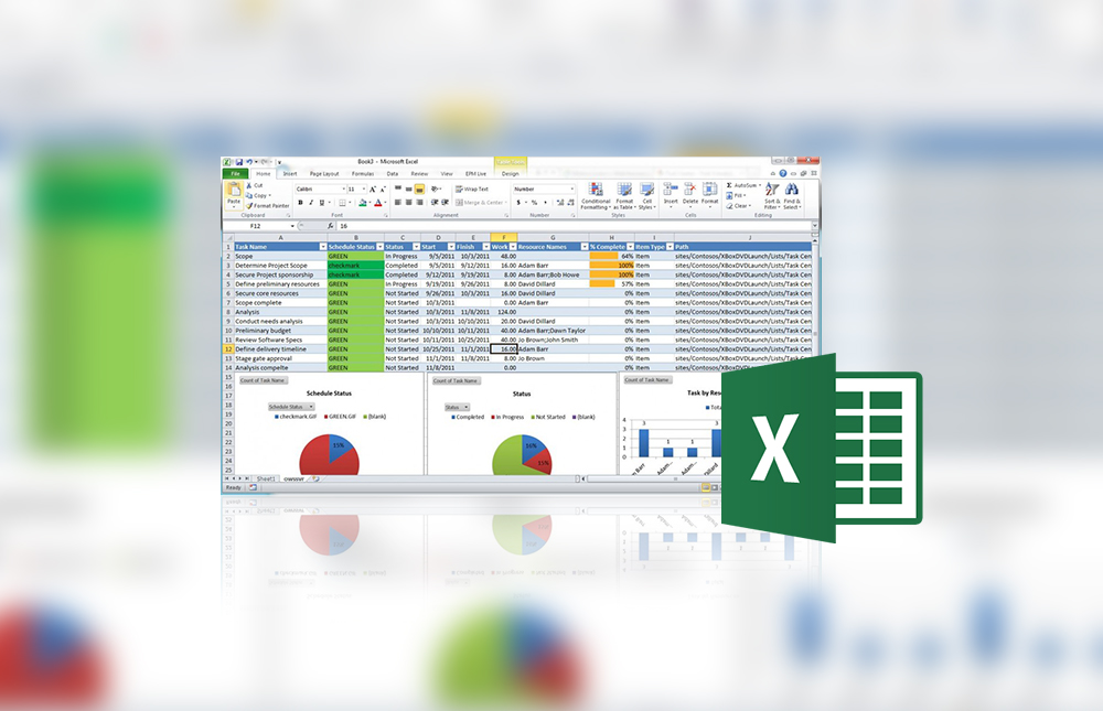 Microsoft Excel ile Pivot Tablolar