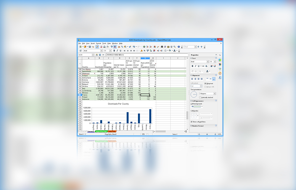 OpenOffice Calc Programı Kullanımı
